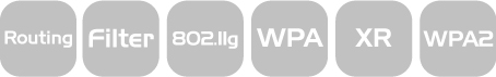 Mobilita nade vše – Airlive WL-1500R + WT-2000USB
